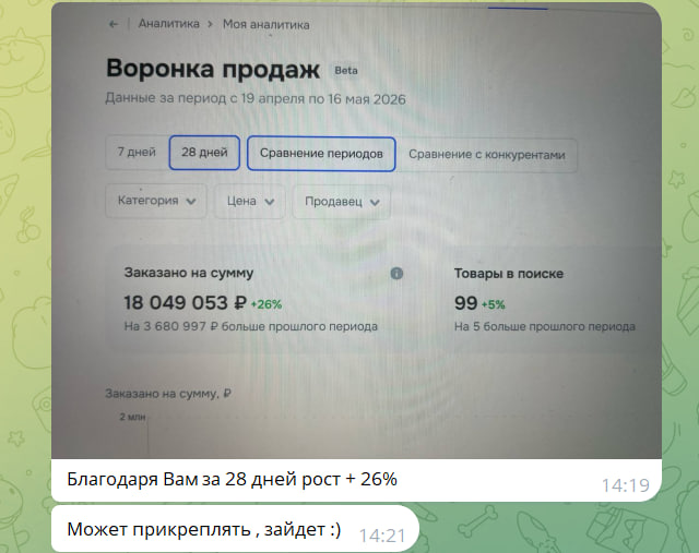 Отзыв продавца №2