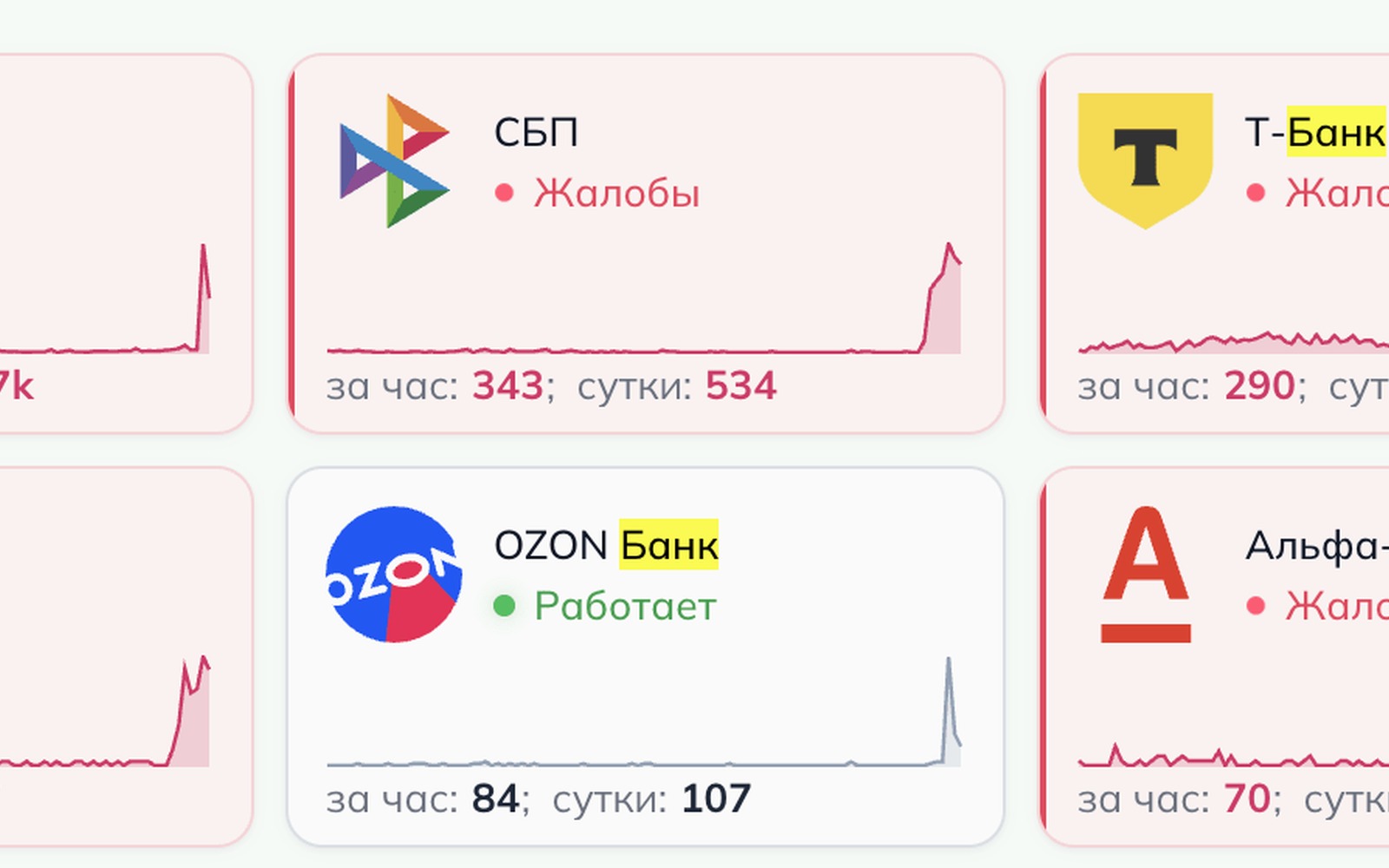 Сбой в Ozon Банке и СБП: платежи не проходили несколько часов