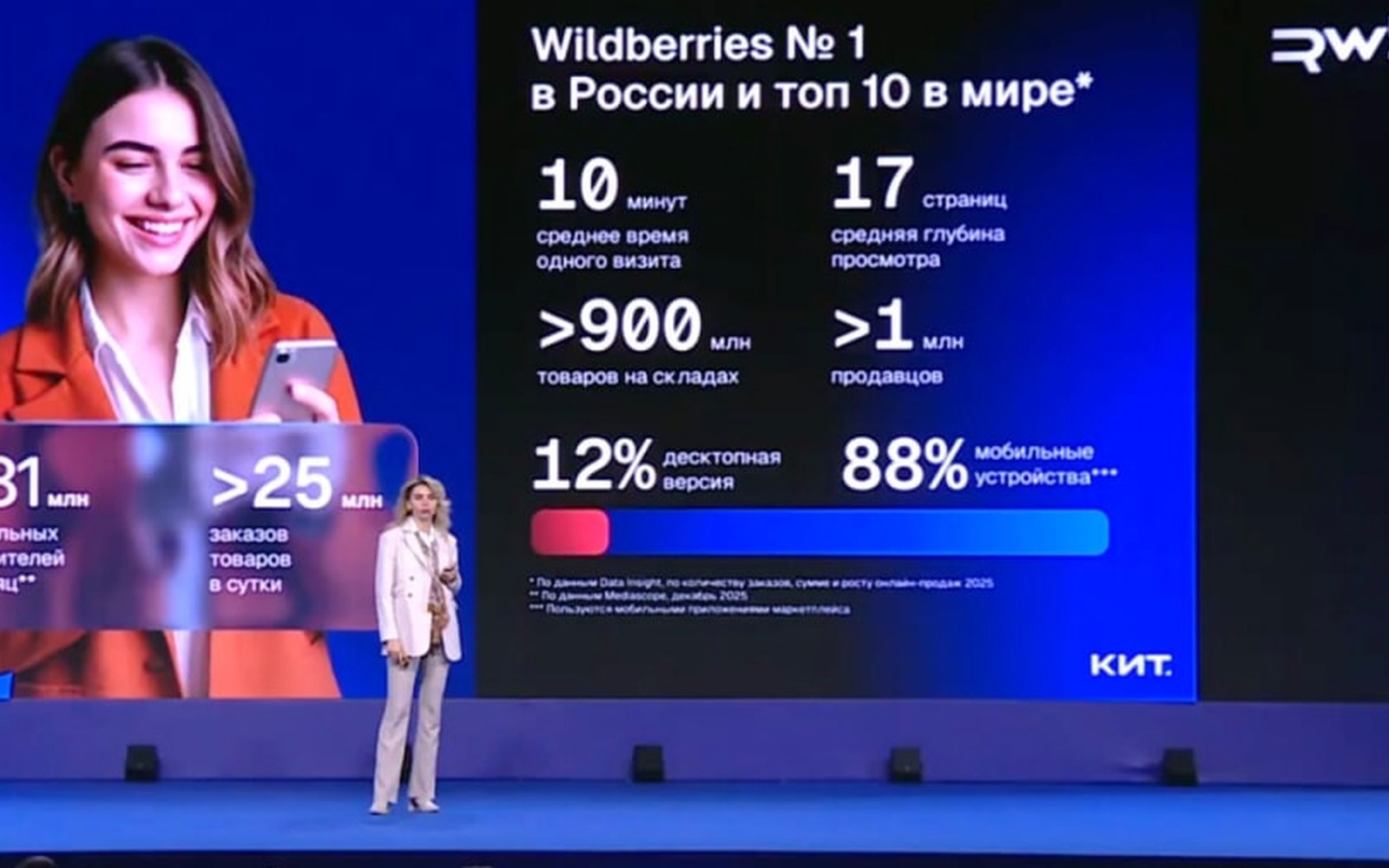 Wildberries: миллион продавцов и 25 млн заказов в день